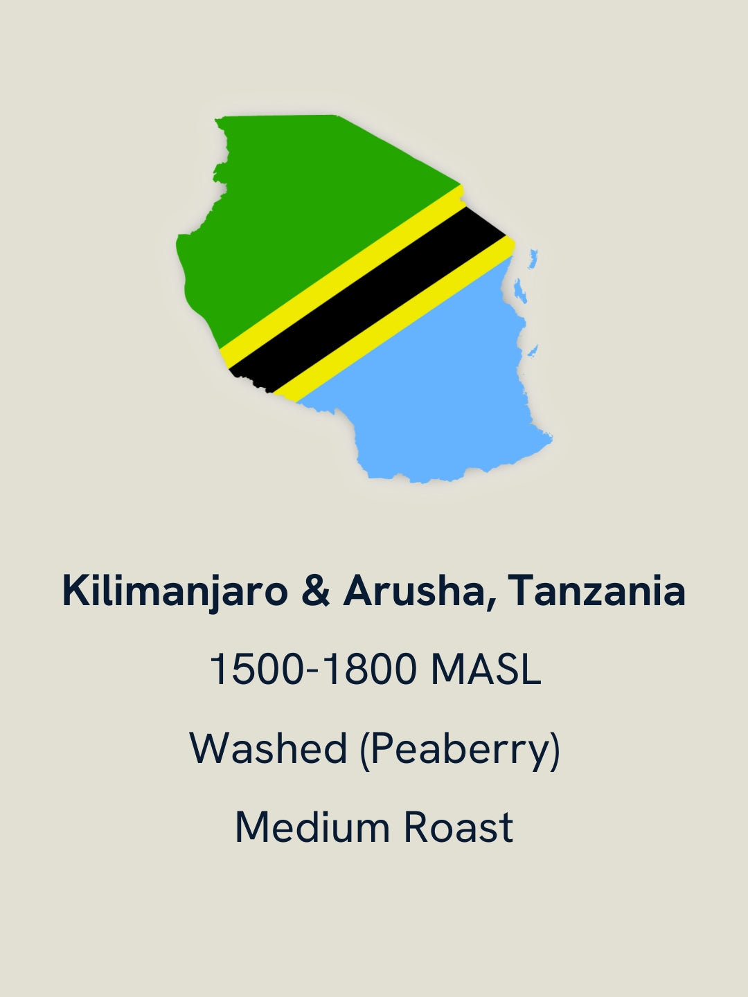 Tanzania Peaberry