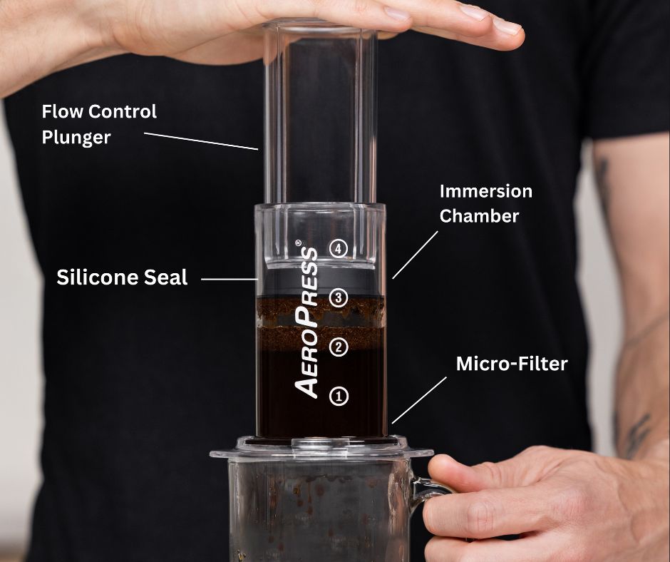 Aeropress 2025 espresso maker